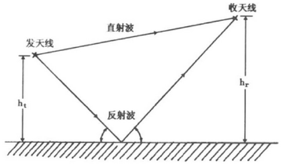 https://mmbiz.qlogo.cn/mmbiz_png/ngfKVaJ0df9cA6QBYsWRmkYN1w17ujPlhTgx6wchTMAnj3yh2kYeWgMX9ibPaSMicHR8O9sQDZo5M0xm5IEXoJ2g/0?wx_fmt=png
