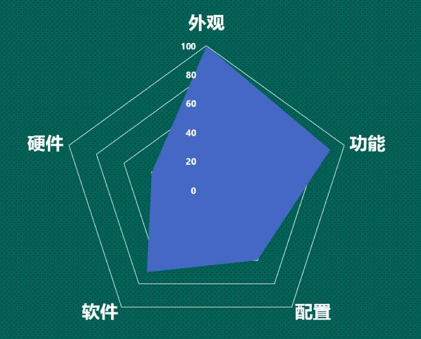 https://mmbiz.qlogo.cn/mmbiz_png/ngfKVaJ0df8sndp8UI2D8ibibv3SdK1TWWTSaLoSRib6IMZWyPwz1sfdKpoyYPr3MpoODGrp21jSQyEOsqoJeACuA/0?wx_fmt=png