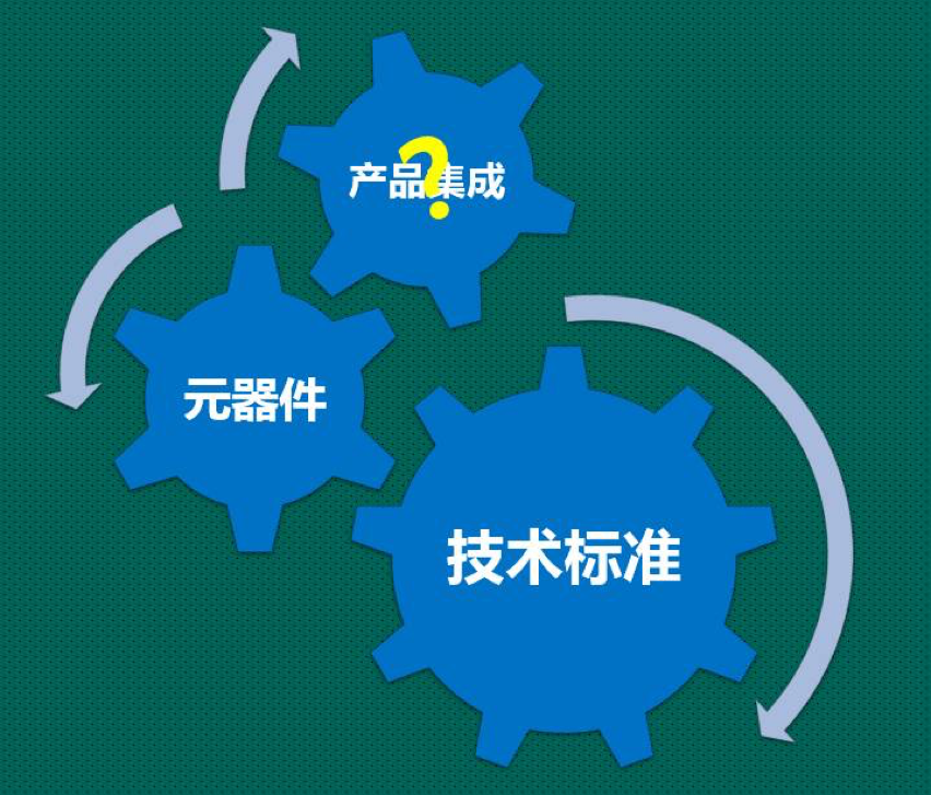 https://mmbiz.qlogo.cn/mmbiz_png/ngfKVaJ0df8sndp8UI2D8ibibv3SdK1TWWQC0RDy0RPol49JN7KY0DXHyiakicGPAUl512Lq41dvyiahKQpXzr5Zn0A/0?wx_fmt=png