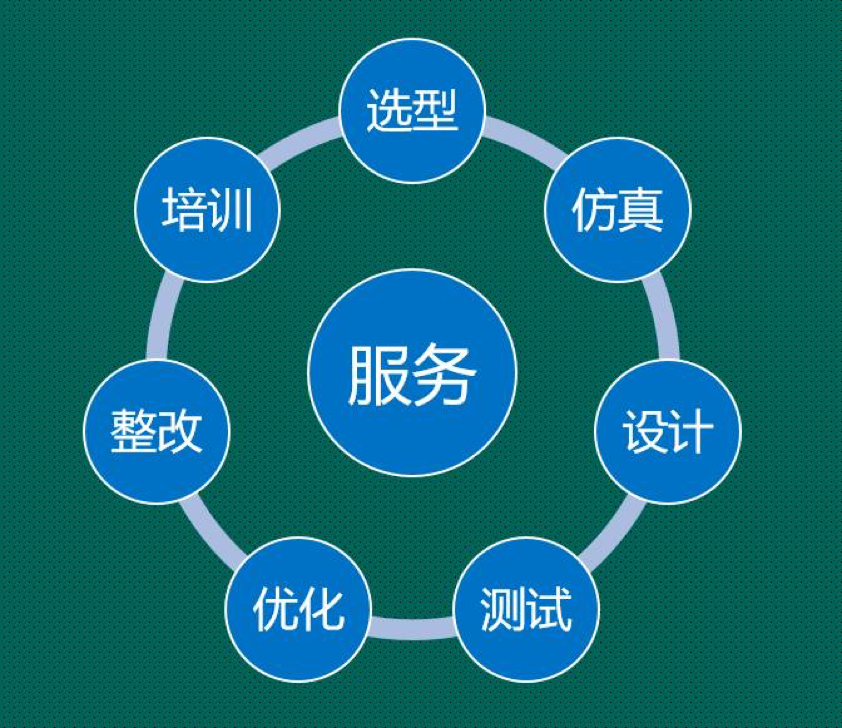 https://mmbiz.qlogo.cn/mmbiz_png/ngfKVaJ0df8sndp8UI2D8ibibv3SdK1TWWUN5okJH1ia4rV7RFibrSysiaAic9ibVS4tpxouc2CBcjwPliaMzia11Spjqmw/0?wx_fmt=png